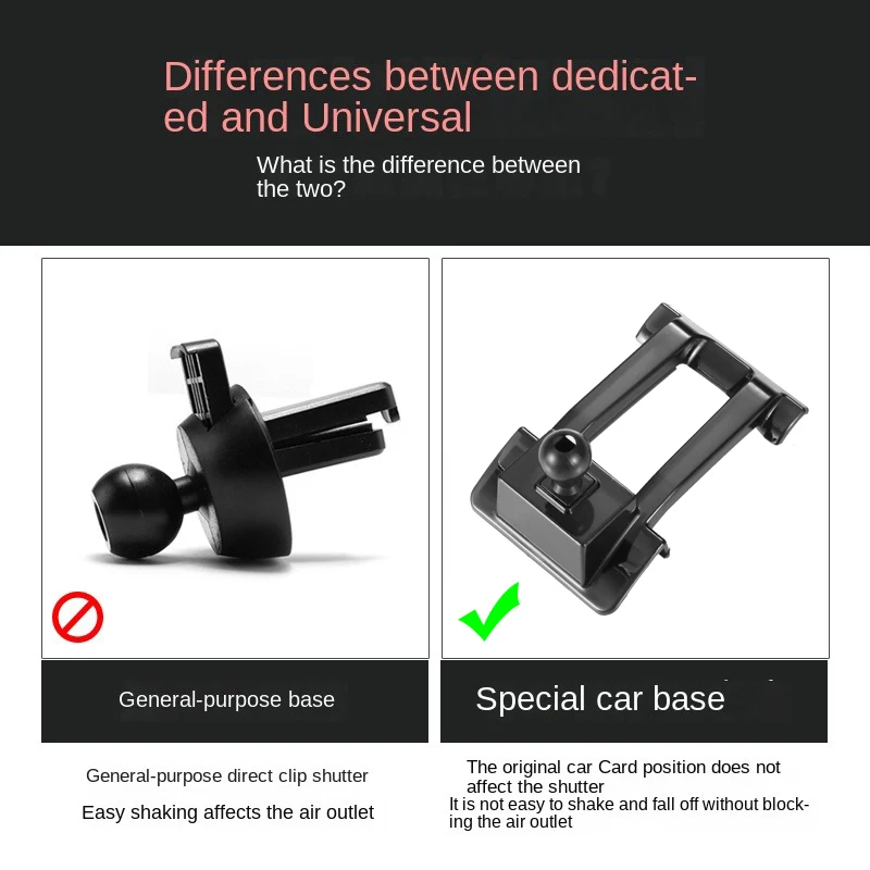 Supporto per telefono per auto - Qq Phone Accessories recensione e prezzo