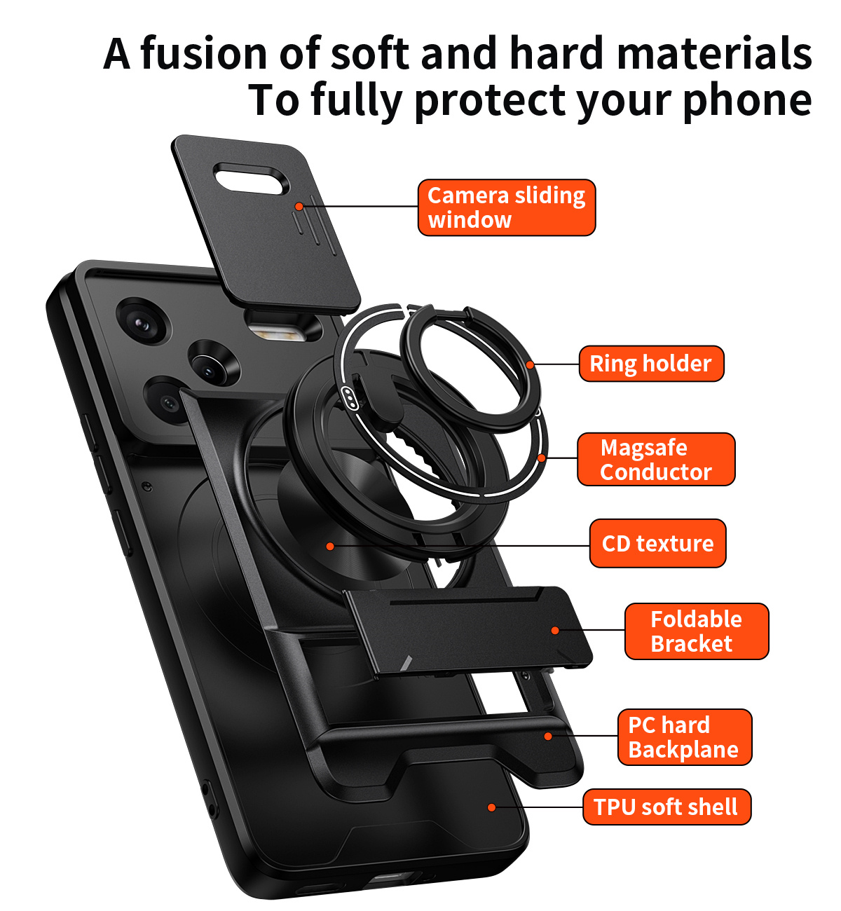 Custodia per telefono con obie - Phone Accessories Ring recensione e prezzo